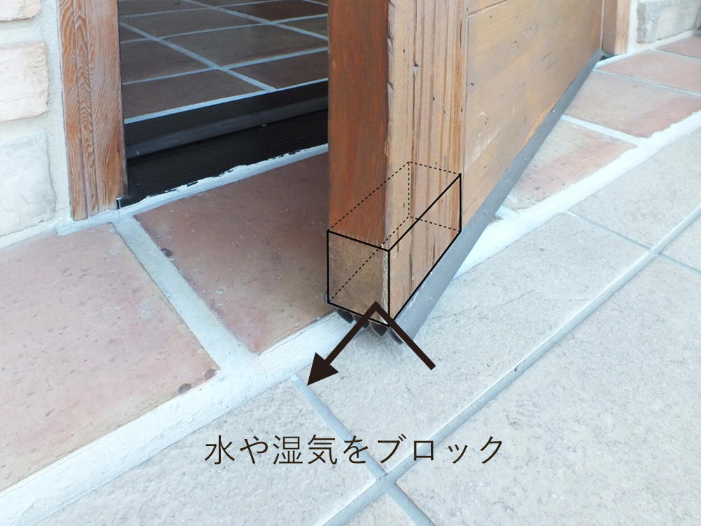 地面からの雨水や湿気の吸い上げをブロックし、木製玄関ドアの腐食を根本から防ぐウルトラブロックの仕組み