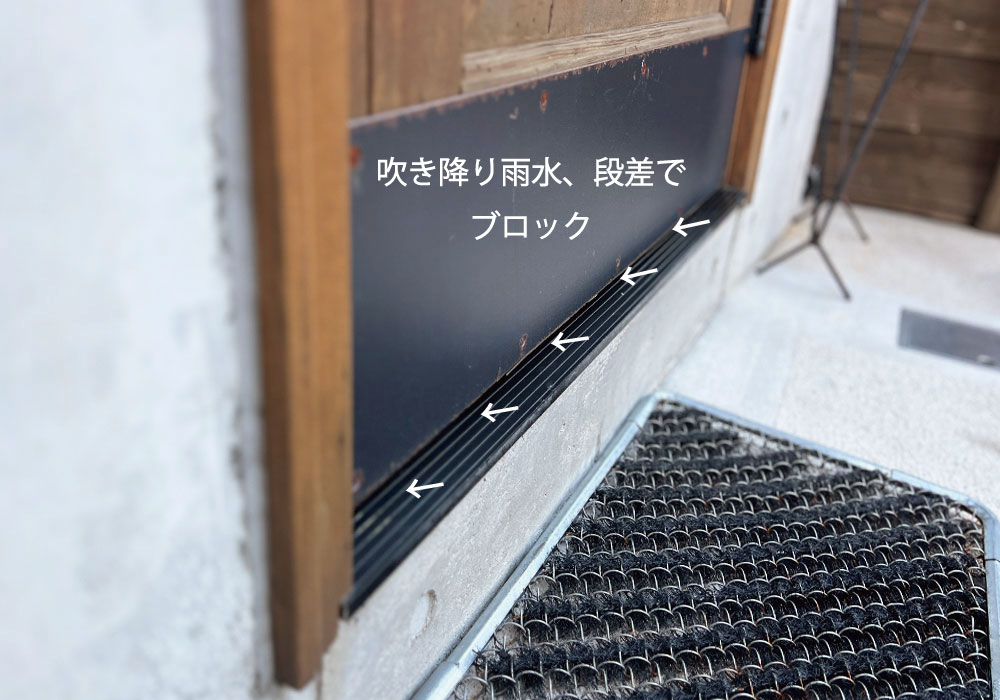 雨水の浸入を防ぐドア下枠の防水設計のイメージ