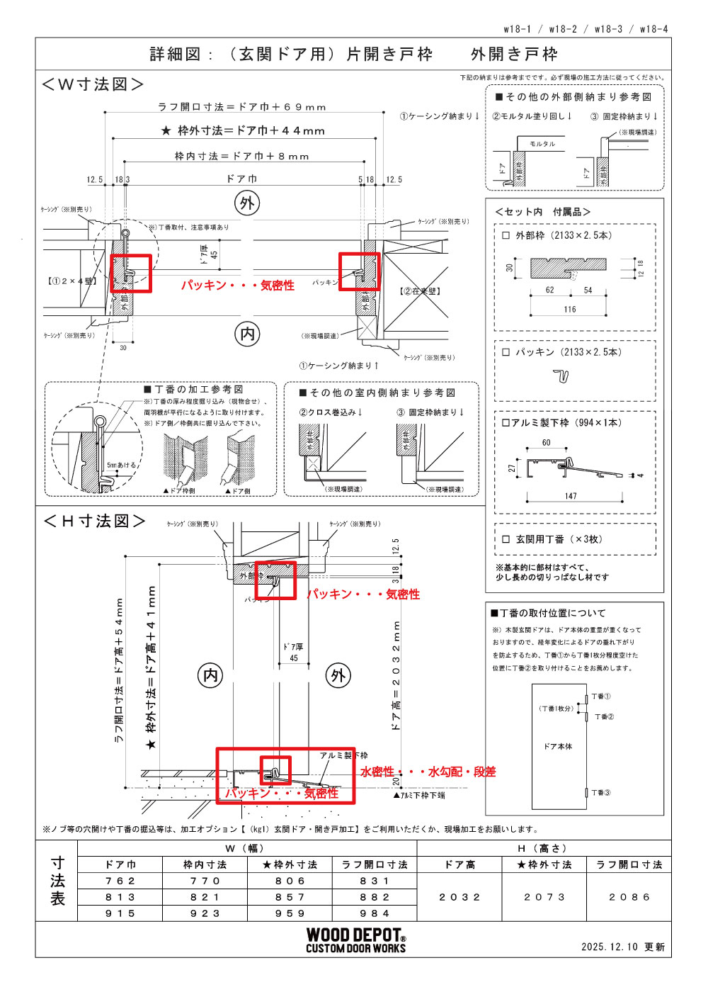 推奨枠の構造図:雨水対策の段差と気密パッキンが示された全体像