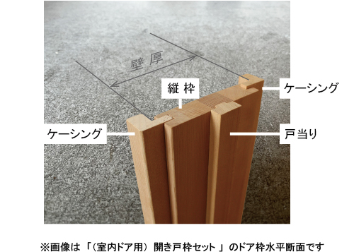 室内ドア枠の水平断面解説