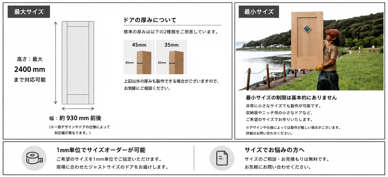 サイズオーダードアの最大または最小サイズ