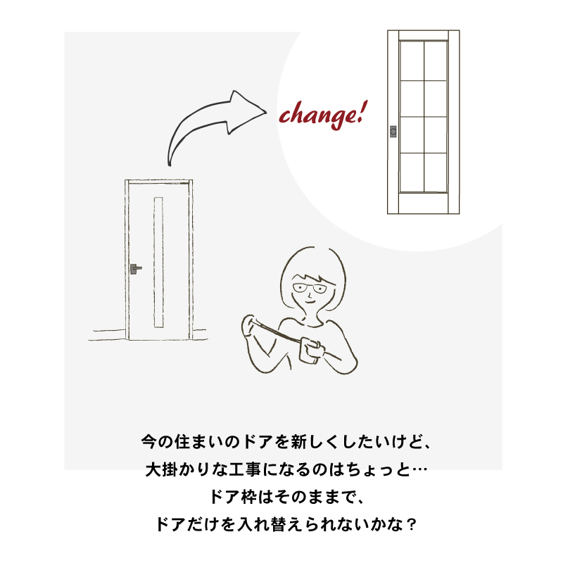 サイズオーダーが可能にする1