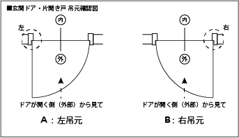 オプション吊元画像